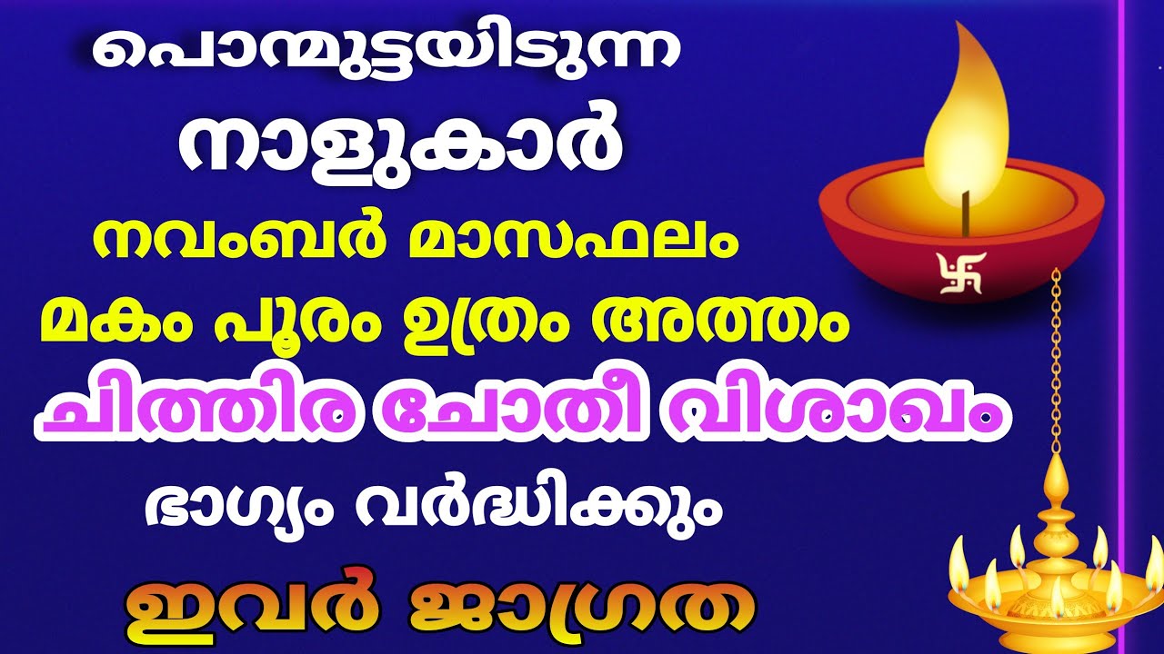 വരും നാളുകളിൽ ഇവർക്ക് ഭാഗ്യം വർദ്ധിക്കും..!! ഇവർ ഇത് അറിയണം…